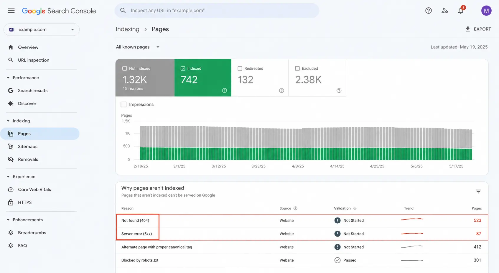 Crawl Errors Guide: How to Fix 404 301 and 500 Errors in GSC